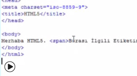 HTML de span Etiketinin Yapısı